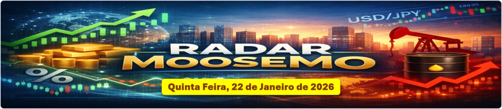 Mercados em Alta com Alívio Geopolítico e Ouro em Foco: O que Importa para o Investidor Hoje