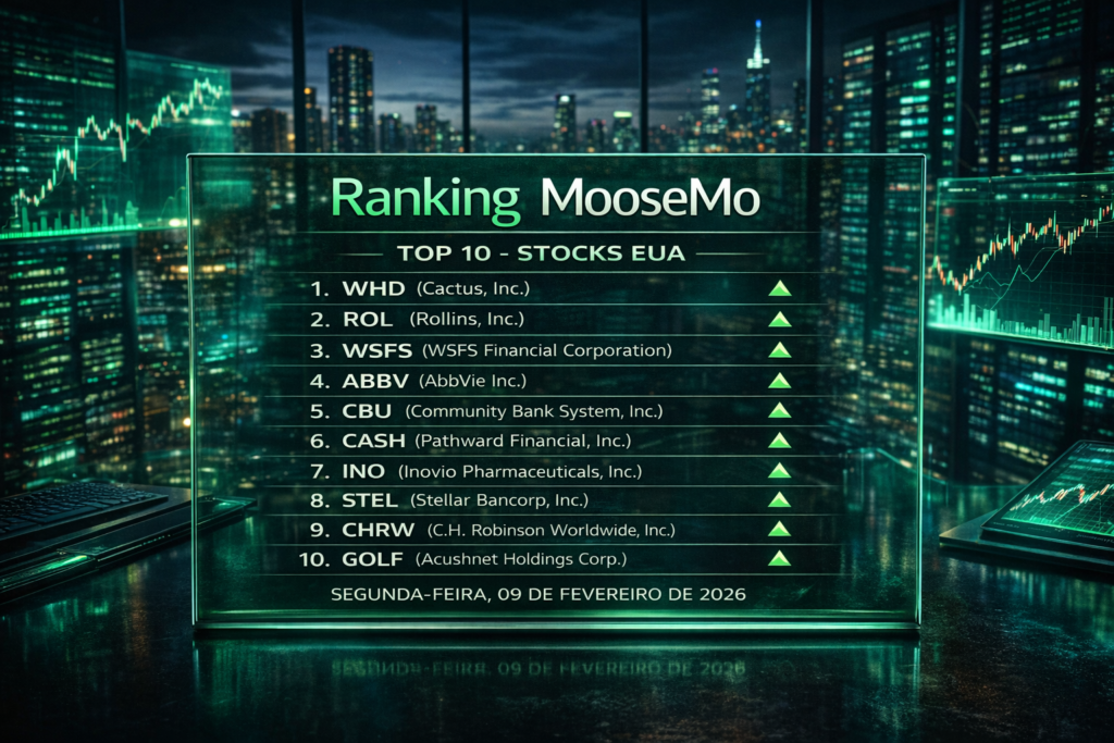 10 Ações em Destaque para a Semana de 9 de Fevereiro de 2026